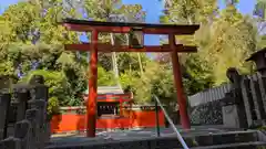 菓祖神社（吉田神社末社）(京都府)