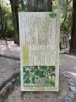 総宮神社(奈良県)