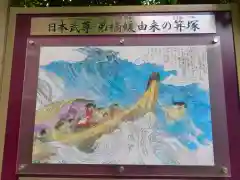 亀戸浅間神社の歴史