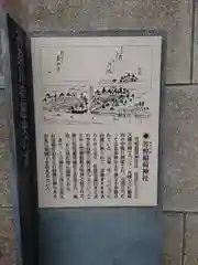 笠䅣稲荷神社(神奈川県)