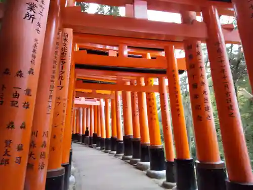伏見神宝神社(京都府)