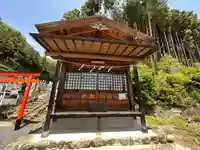 八幡神社(東京都)