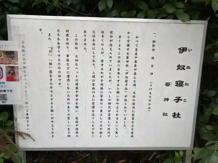 伊奴寝子社(神奈川県)