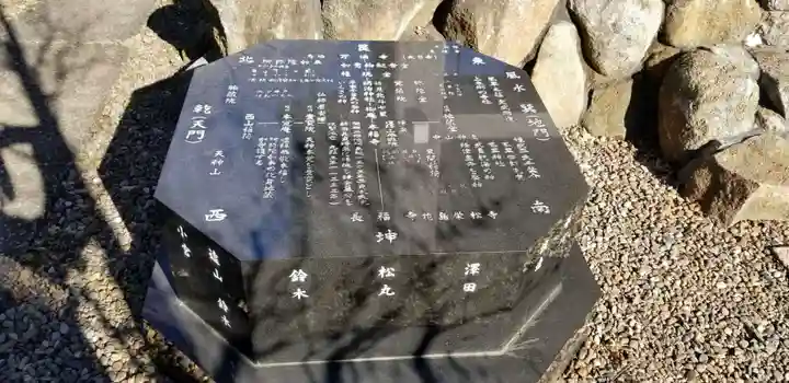 本福寺のその他建物