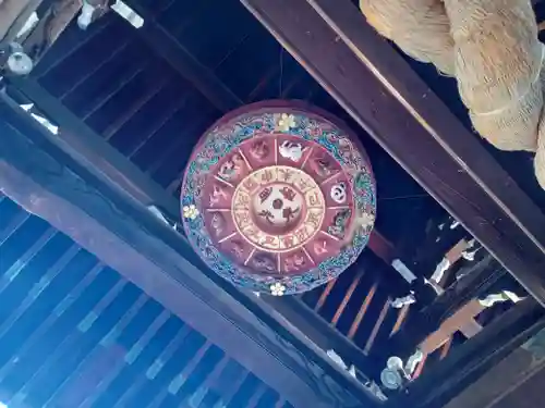 大阪天満宮(大阪府)