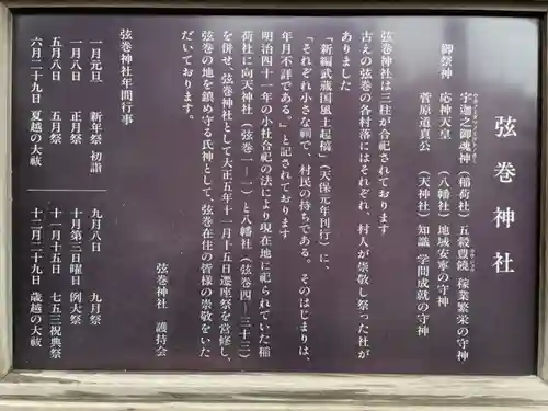 弦巻神社の歴史