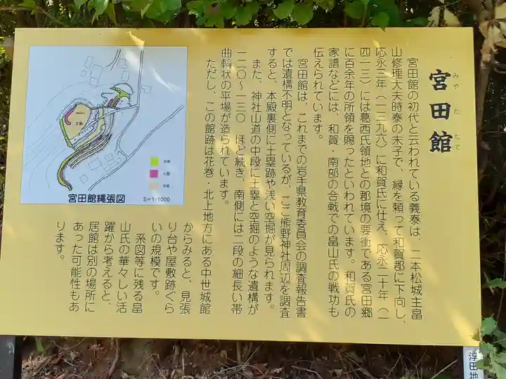 熊野神社(岩手県)