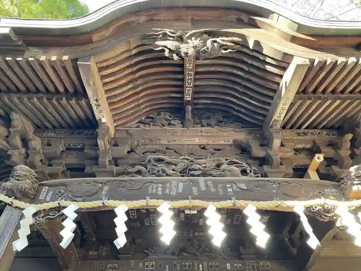 谷保天満宮(東京都)