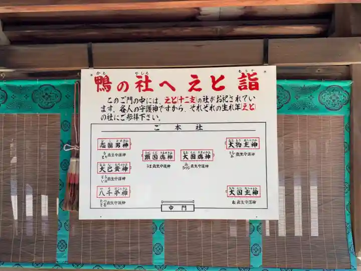 賀茂御祖神社(下鴨神社)のその他建物