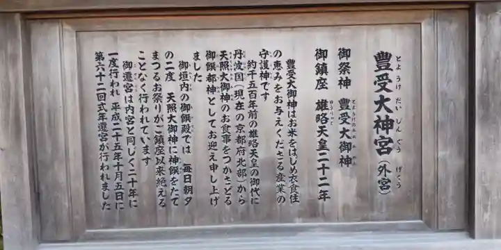 伊勢神宮外宮(豊受大神宮)(三重県)