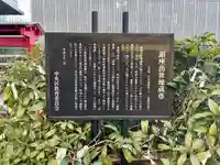 三囲神社銀座摂社(東京都)