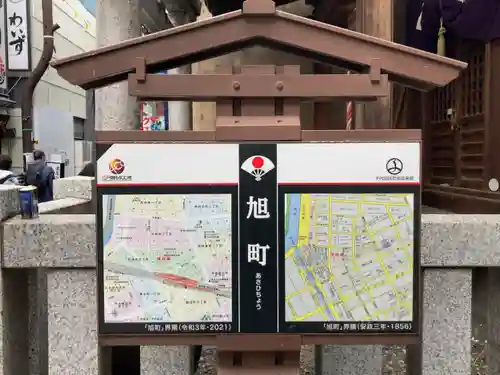 佐竹稲荷神社(東京都)