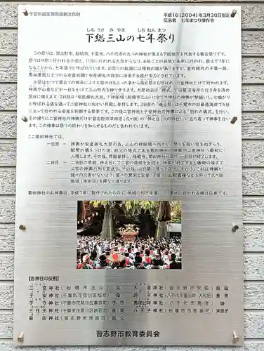 菊田神社の歴史