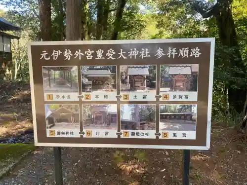 豊受大神社の{uncategorized: "未分類", other: "その他", undefined: "問題あり", building: "その他建物", grave: "お墓", sacred_gate: "鳥居", guardian: "狛犬", statue: "像", buddha: "仏像", history: "歴史", nature: "自然", garden: "庭園", animal: "動物", pagoda: "塔", temizu: "手水舎", mountain_gate: "山門・神門", sanctuary: "本殿・本堂", subordinate: "末社・摂社", art: "芸術", scenery: "景色", jizo: "地蔵", ema: "絵馬", goshuin: "御朱印", omikuji: "おみくじ", items: "授与品その他", amulet: "お守り", goshuincho: "御朱印帳", eats: "食事", festival: "お祭り", votive_dance: "神楽", shichigosan: "七五三参", wedding: "結婚式", experience: "体験その他", initially: "初詣", around: "周辺", anti_infection: "感染症対策"}