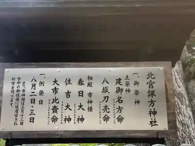 北宮諏方神社(福島県)