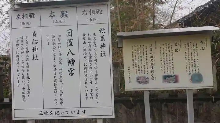 日置八幡宮の歴史