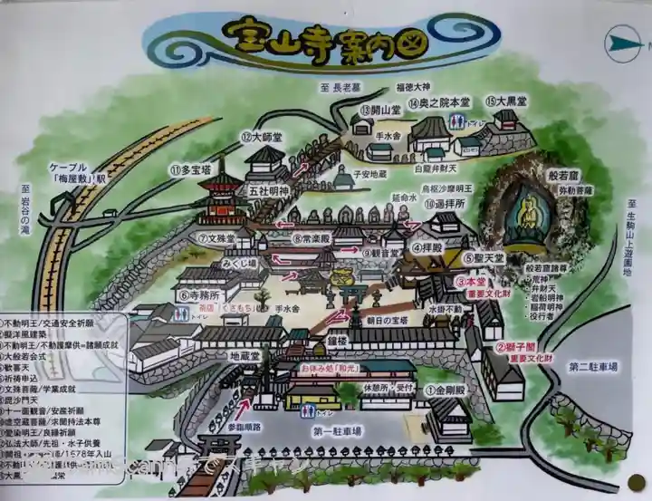 宝山寺のその他建物