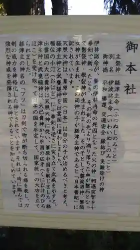 伏木香取神社の歴史
