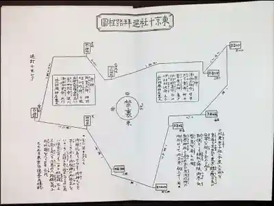品川神社の御朱印帳