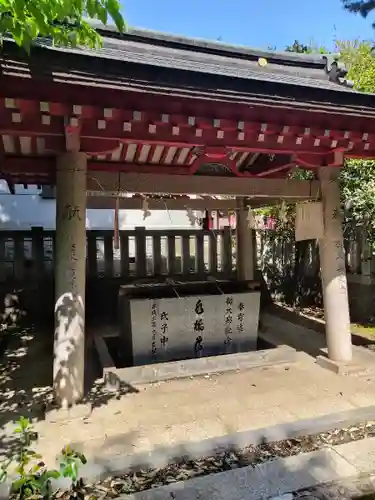 水稲荷神社(東京都)