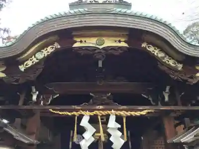 粟田神社の本殿・本堂
