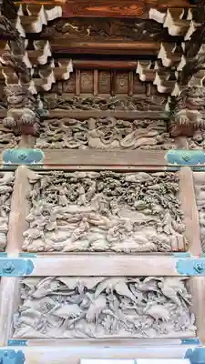 題経寺（柴又帝釈天）の芸術