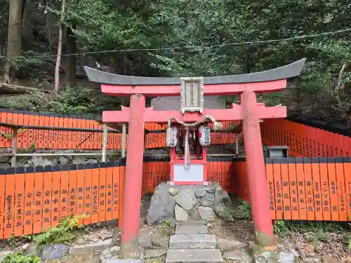八神社(京都府)