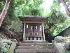 龍王神社(東京都)