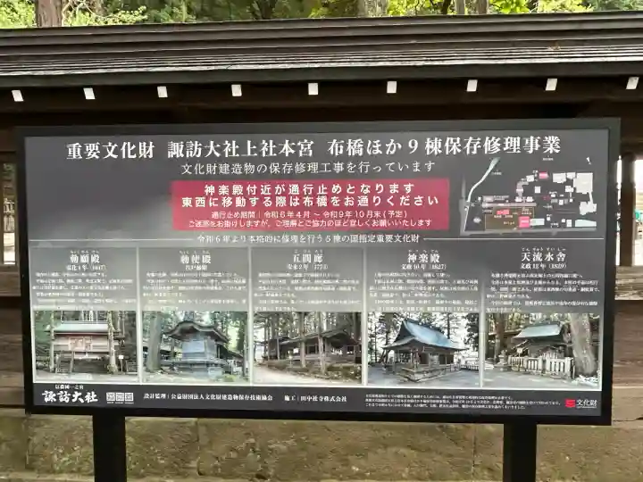 諏訪大社(長野県)