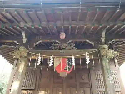 四合稲荷神社(東京都)