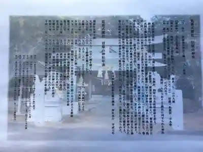 羽梨山神社の歴史