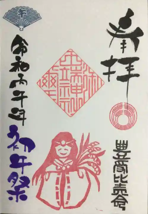 田端神社(東京都)