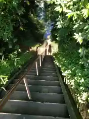 日枝神社の建物その他