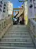 元三島神社(東京都)