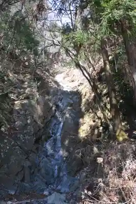 二重社(神奈川県)