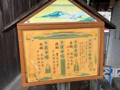 橘樹神社(神奈川県)