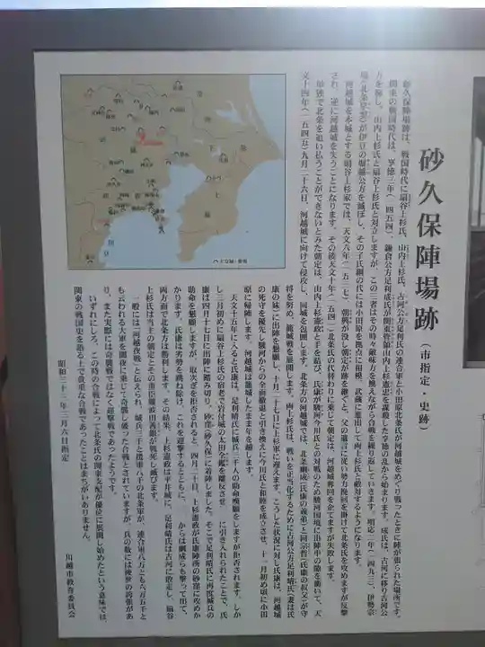 砂久保稲荷神社(埼玉県)