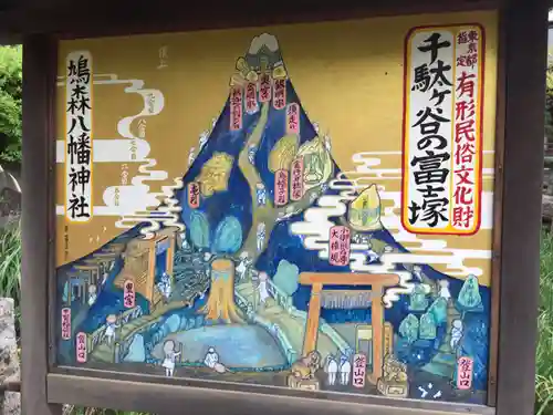 鳩森八幡神社のその他建物