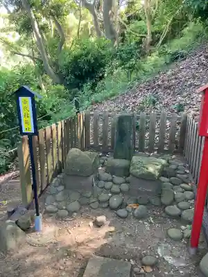 走水神社の{uncategorized: "未分類", other: "その他", undefined: "問題あり", building: "その他建物", grave: "お墓", sacred_gate: "鳥居", guardian: "狛犬", statue: "像", buddha: "仏像", history: "歴史", nature: "自然", garden: "庭園", animal: "動物", pagoda: "塔", temizu: "手水舎", mountain_gate: "山門・神門", sanctuary: "本殿・本堂", subordinate: "末社・摂社", art: "芸術", scenery: "景色", jizo: "地蔵", ema: "絵馬", goshuin: "御朱印", omikuji: "おみくじ", items: "授与品その他", amulet: "お守り", goshuincho: "御朱印帳", eats: "食事", festival: "お祭り", votive_dance: "神楽", shichigosan: "七五三参", wedding: "結婚式", experience: "体験その他", initially: "初詣", around: "周辺", anti_infection: "感染症対策"}