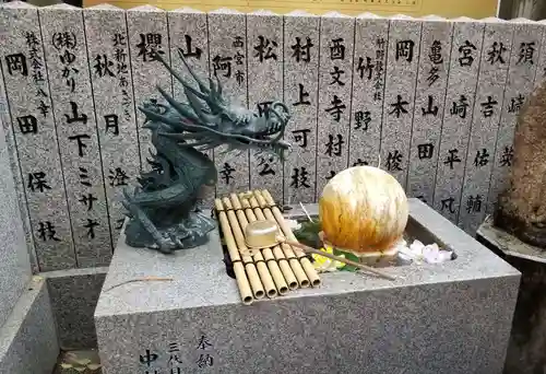 露天神社（お初天神）の手水舎