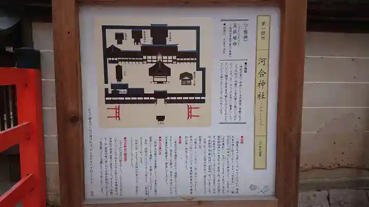 河合神社(鴨川合坐小社宅神社)の歴史