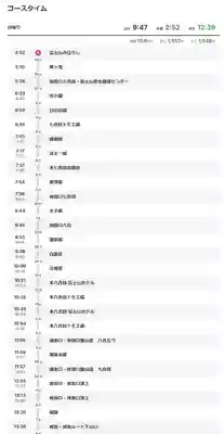 富士山頂上浅間大社奥宮(静岡県)