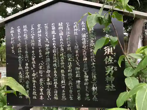 水堂須佐男神社の歴史