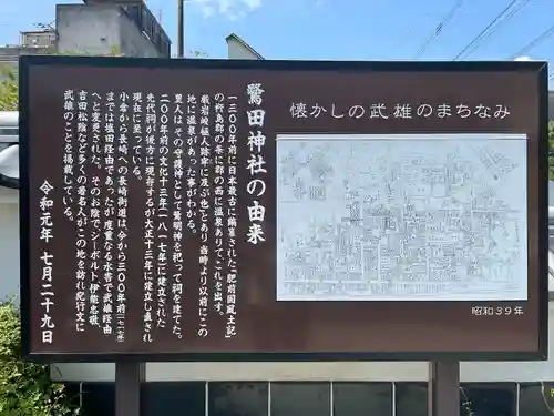 鷺田神社(佐賀県)