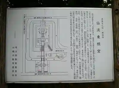 仙波東照宮(埼玉県)