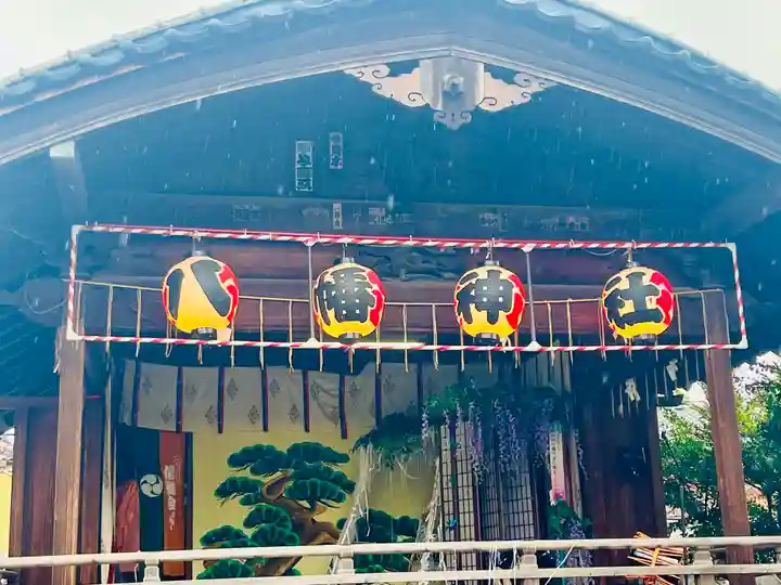 滝野川八幡神社(東京都)