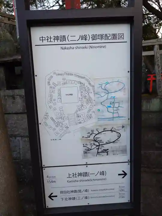 伏見稲荷大社二ノ峰(中之社神蹟・青木大神)(京都府)