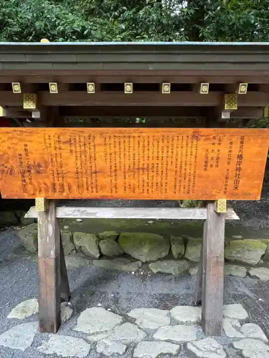 椿岸神社(三重県)