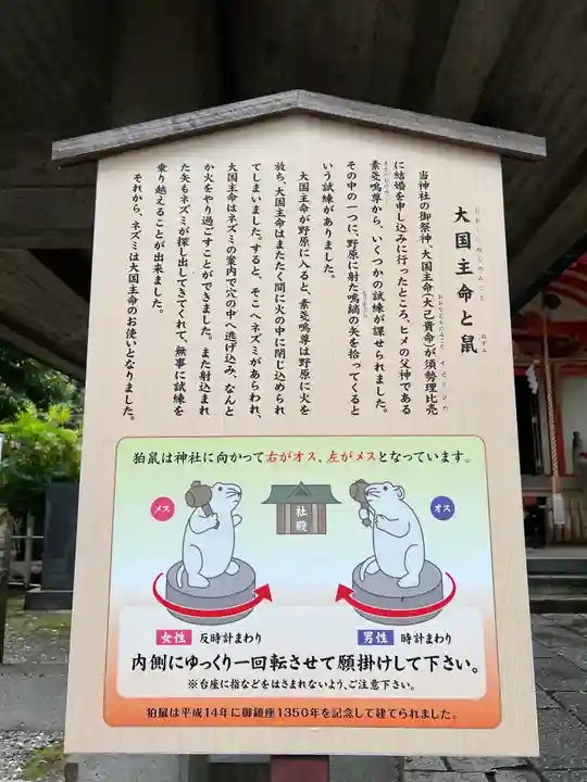 戸部杉山神社(神奈川県)