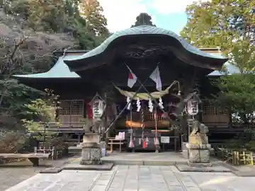 大國魂神社の本殿・本堂